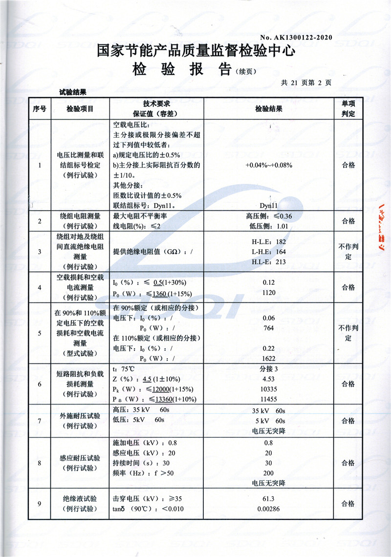高低压试验报告-S11-1250茂县茂县茂县油浸式变压器-2.jpg